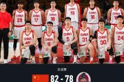 高尔夫等赛事直播-中国男篮82-78塞尔维亚球队，王俊杰18+14，廖三宁15分，赵维伦13+4+4